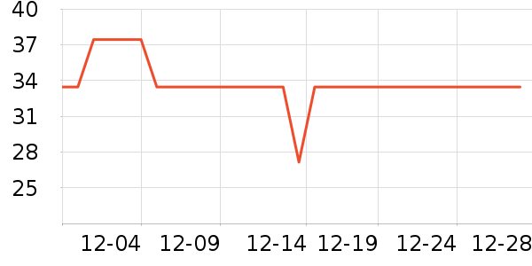 ���ط�����ʳ��ʷ�۸�