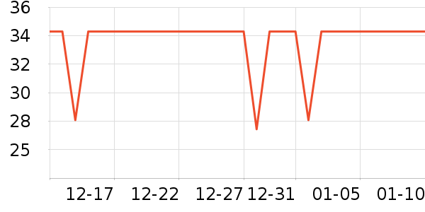 ���ط�����ʳ��ʷ�۸�