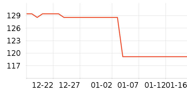 ƥ���˶�Ь��ʷ�۸�