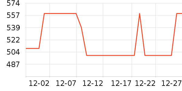 �������������ʷ�۸�