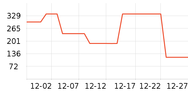 ���޼��������ʷ�۸�