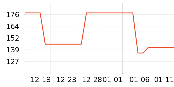 �Ź�������ʷ�۸�