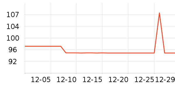 ������Ⱦ��/�̷�/������ʷ�۸�