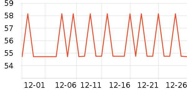 A.H.Cˬ��ˮ��ʷ�۸�