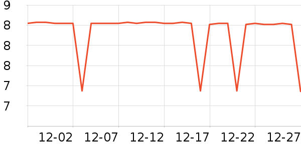 ��ţ����/������ʷ�۸�