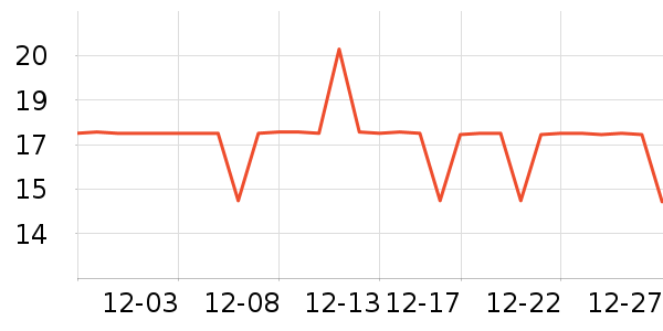 ��ţ����/������ʷ�۸�