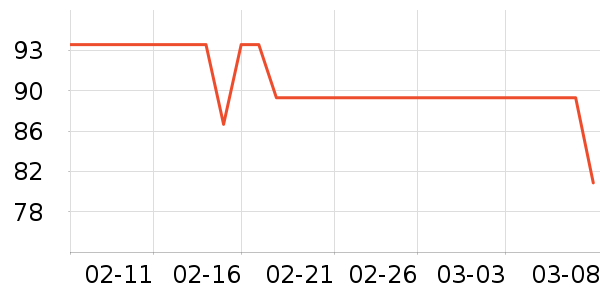 ���ү��ʳ��ζ��ʷ�۸�