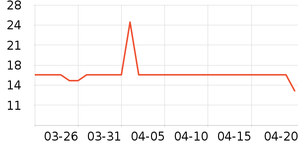 �ɰ���Ӥ��ʪ����ʷ�۸�