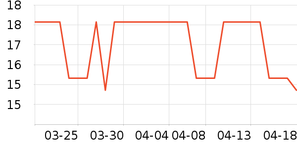 ɯ������Ϸ/��ͨ/����/IP�ܱ���ʷ�۸�