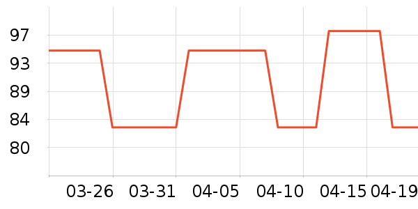 ��������޹������ʷ�۸�