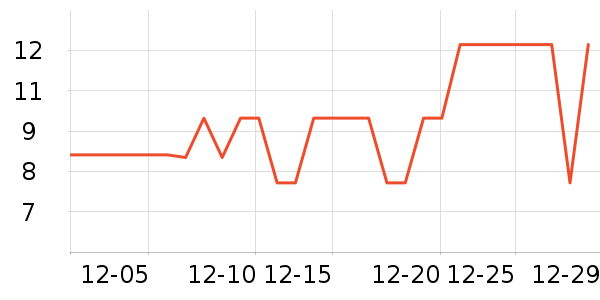 ��ɽ����LED����ʷ�۸�