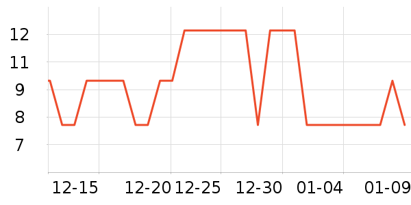 ��ɽ����LED����ʷ�۸�