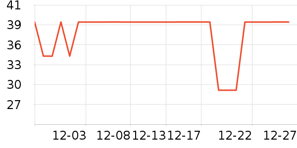 ���̻���˪��ʷ�۸�