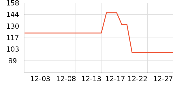 �ʳ���˽������ʷ�۸�