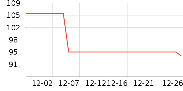 ����/����Ʒ��ʷ�۸�