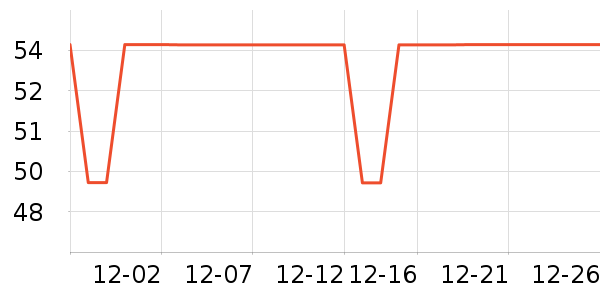 ���̻���˪��ʷ�۸�