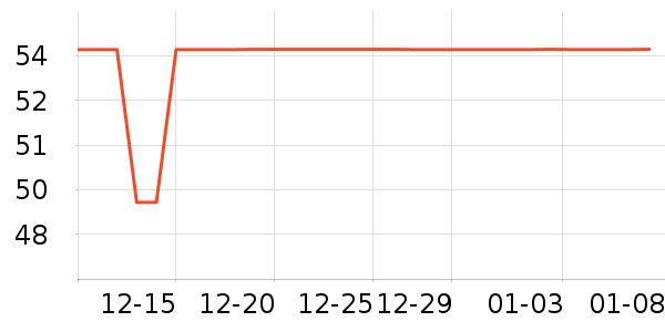 ���̻���˪��ʷ�۸�