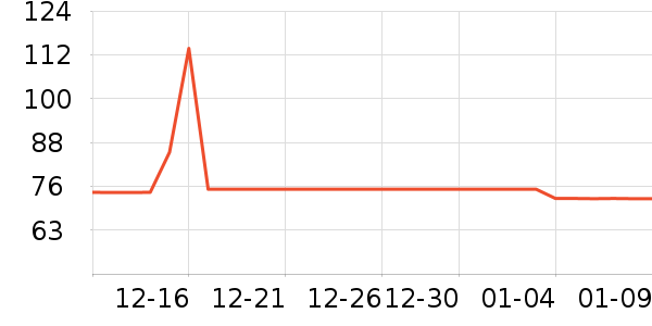 �糵����ţ��/��Ʒ��ʷ�۸�