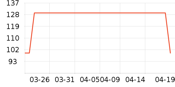 �����������ʷ�۸�