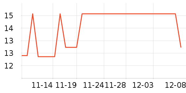 Ƥ���̰�ӹ��߲���ʷ�۸�