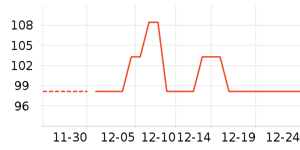 �¹�O����޹������ʷ�۸�