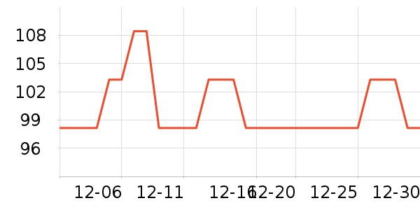 ��޹������ʷ�۸�