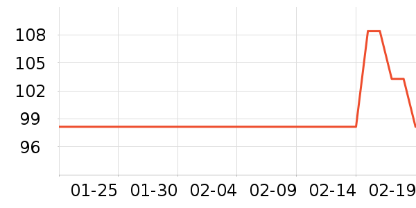 �¹�O����޹������ʷ�۸�