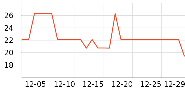 CAMPINGMOONҰ�ʹ�����ʷ�۸�