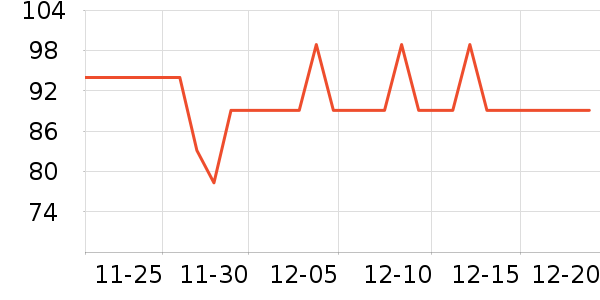 ���Ƕ����˶�Ь��ʷ�۸�