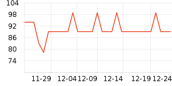 ���Ƕ����˶�Ь��ʷ�۸�