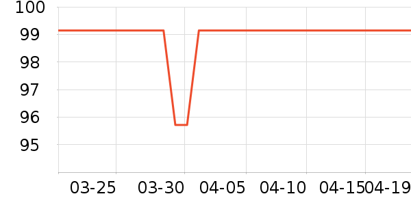 ���Ƕ����˶�Ь��ʷ�۸�