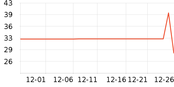 ��������������ʳ��ʷ�۸�