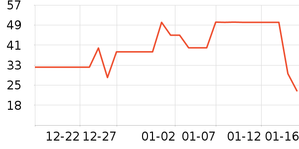 ��������������ʳ��ʷ�۸�