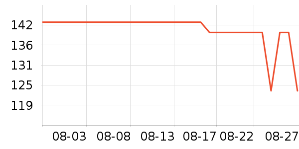 ����Ȫ��Ĥ������ʷ�۸�