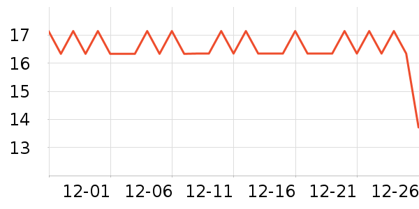 ����������ȫ��Ʒ��ʷ�۸�