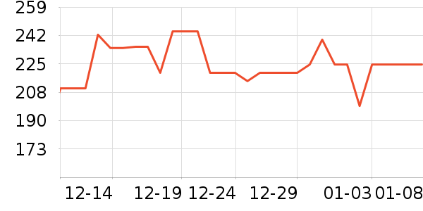 ��ʿ����ԡ��/��������ʷ�۸�