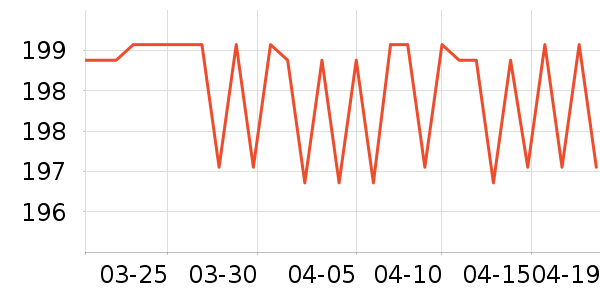 ����˯��/�Ҿӷ���װ��ʷ�۸�