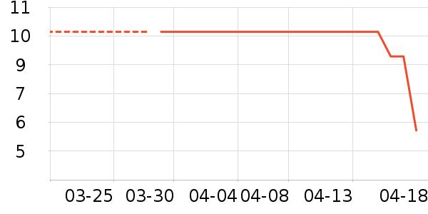 ��������ֽ��ʷ�۸�