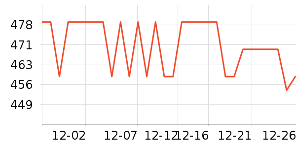 PIYO PEN�������/��ͯ������ʷ�۸�
