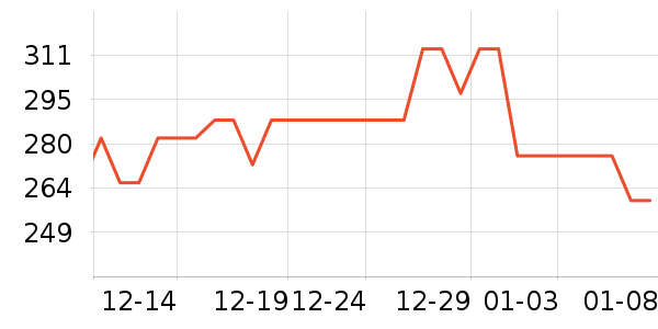 ��Ȼ�¾�ˮ����ʷ�۸�