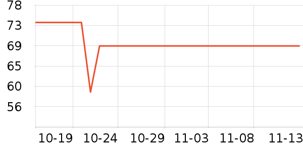 ��������С������ʷ�۸�