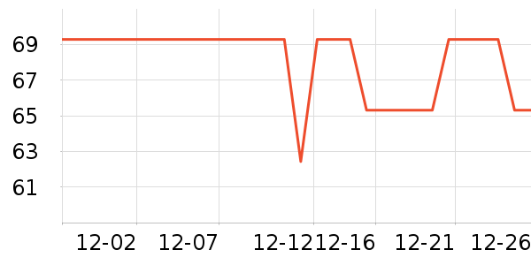 ��������С������ʷ�۸�