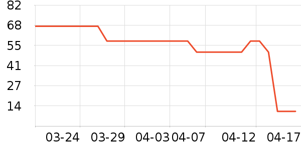 ��Ĥ������ʷ�۸�