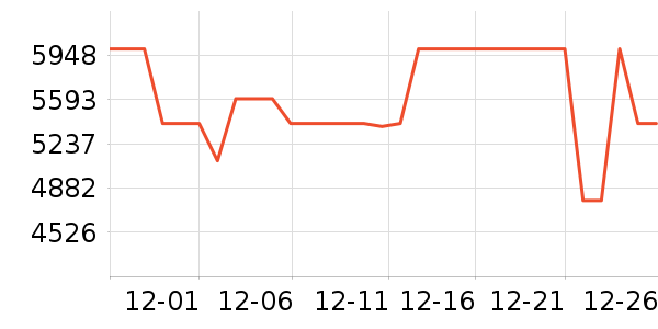 ʯͷϴ�»���ʷ�۸�