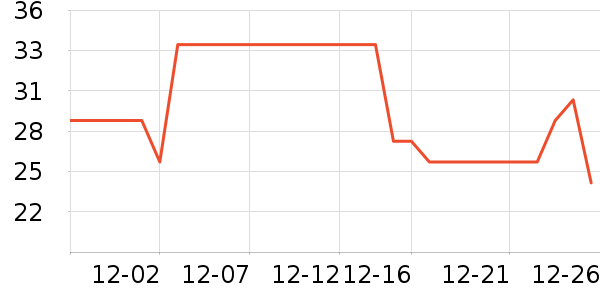 𥫘��Һ��˪��ʷ�۸�