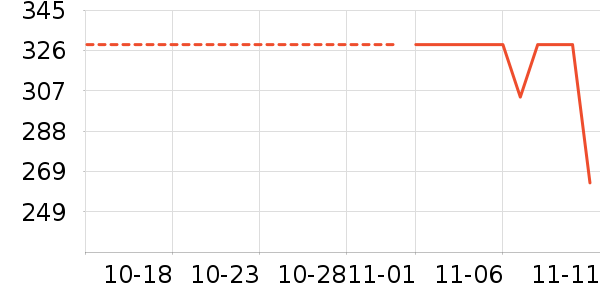 �ļ������ʷ�۸�