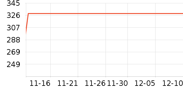 �ļ����ԡ��/��������ʷ�۸�