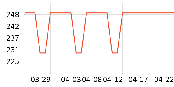 ��ţ����/���߰���ʷ�۸�