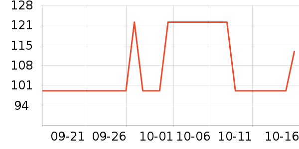 ���ϰ�ҩ������ʷ�۸�