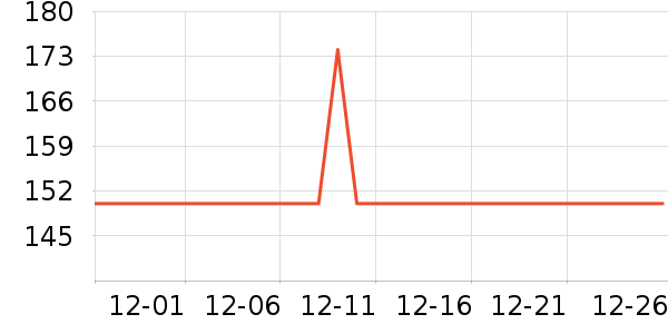 ����������ʷ�۸�